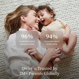 Owlet Dream Sight 1 - White