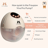 Fraupow Viva Pro Wearable Hands-Free Breast Pump
