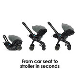 Doona X Infant Car Seat - Slate Green