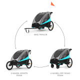 Kinderkraft Nava 3-in-1 Stroller - Hawaiian Blue