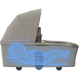 Maxi Cosi Fame - Sapphire Sand