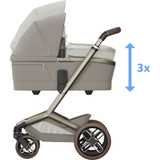 Maxi Cosi Fame - Sapphire Sand