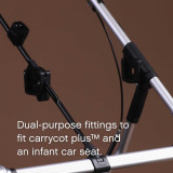 Mountain Buggy Duet Travel System Bundle - Ocean