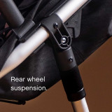 Mountain Buggy Urban Jungle Travel System Bundle - Solare