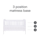 Tutti Bambini Rio 3 Piece Room Set - White