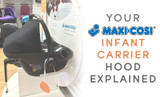 Your Maxi-Cosi Pebble/Cabriofix Hood Explained