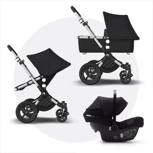 cam 3 pram