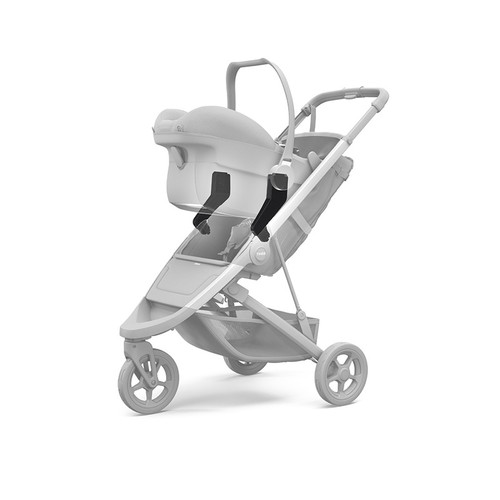 thule prams