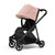 Thule Shine Pushchair + Carrycot - Misty Rose