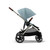 Cybex Gazelle S Taupe - Stormy Blue