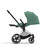 Cybex Priam - Leaf Green