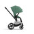 Cybex Priam - Leaf Green