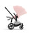 Cybex Priam - Peach Pink