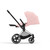 Cybex Priam - Peach Pink