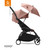 Stokke® YOYO Parasol - Ginger