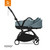 Stokke® YOYO³ Stroller with newborn shell bundle - Aqua