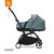 Stokke® YOYO³ Stroller with newborn shell bundle - Aqua
