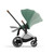 Cybex e-Priam - Leaf Green