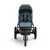Thule Urban Glide 3 - Mid Blue