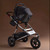 Mountain Buggy Urban Jungle Travel System Bundle - Ocean