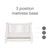 Tutti Bambini Katie Cot Bed - White