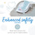 Angelcare Soft-Touch Mini Baby Bath Support - Aqua