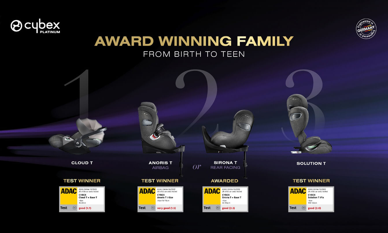 CYBEX Cloud Car Seats at Winstanleys Pramworld