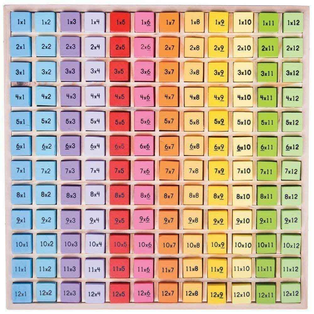 Bigjigs Times Table Tray at Pram World