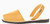 Pons Classic Women' Avarcas Sandals-Saffron