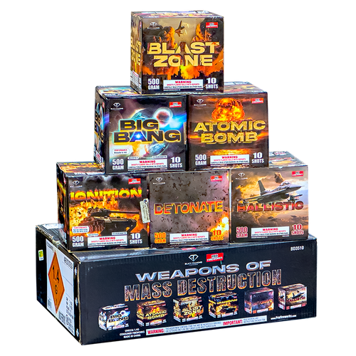 Weapons Of Mass Destruction