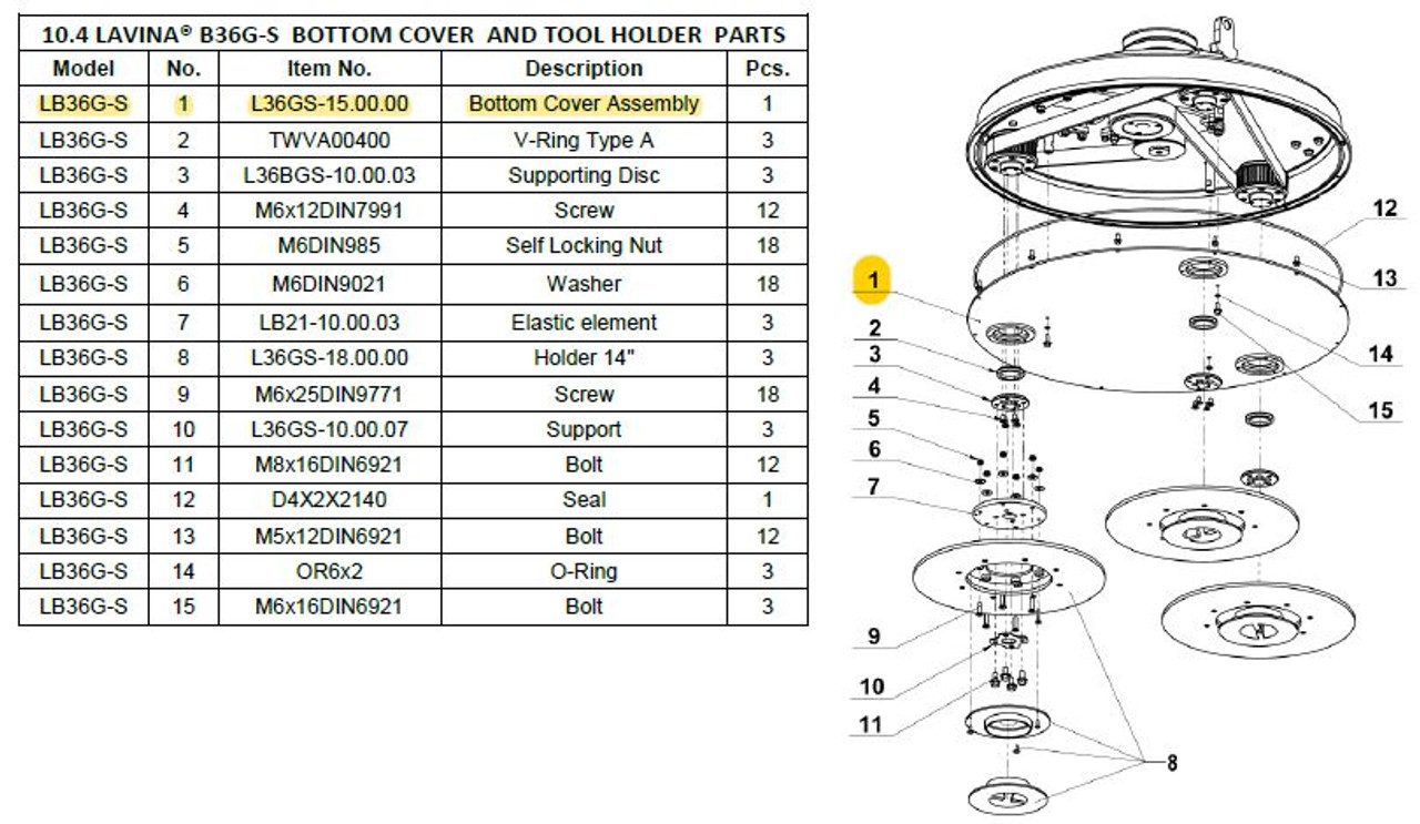 Bottom Cover Assembly LB36GS Niagara Machine, Inc Online Store.