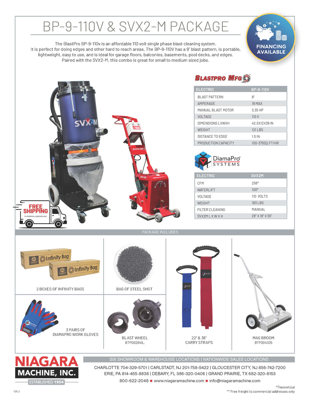 BP-9-110V & SVX2-M Package - Niagara Machine, Inc Online Store.