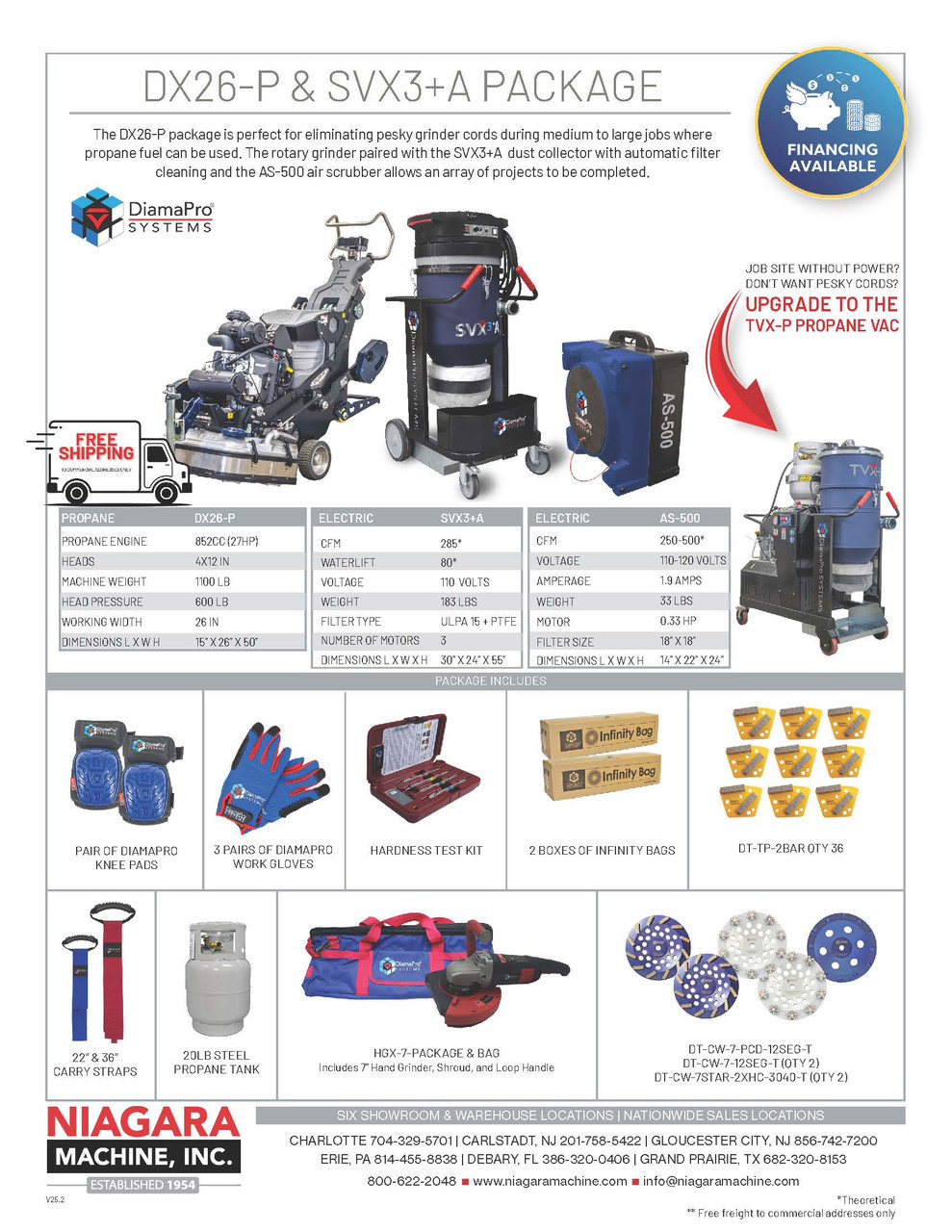 ジッタークリーナー DX26-P & SVX3+A Package - Niagara Machine, Inc Online Store.
