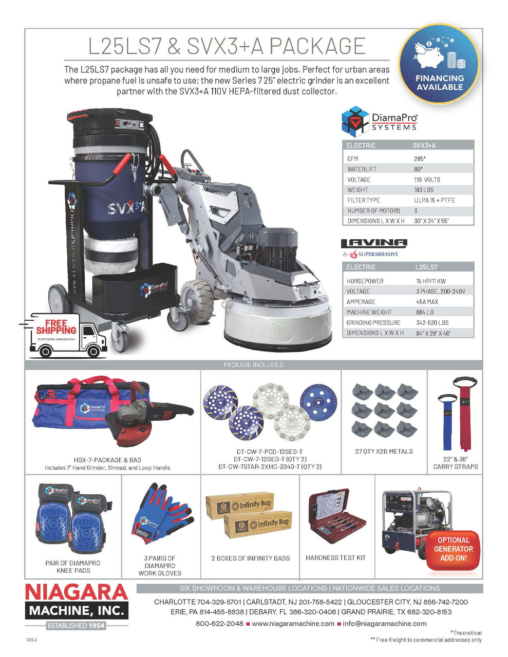 L25LS7 & SVX3+A Package - Niagara Machine, Inc Online Store.