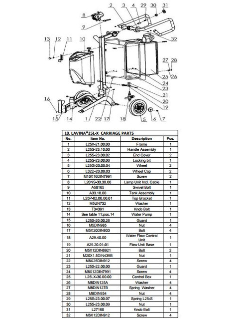 Wheel L25/30G