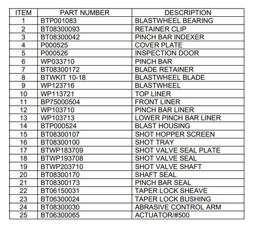 Shot Valve Actuator BP-10-27
