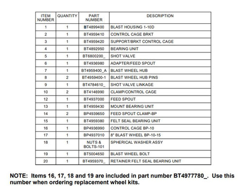 Shot Valve Linkage BP-10