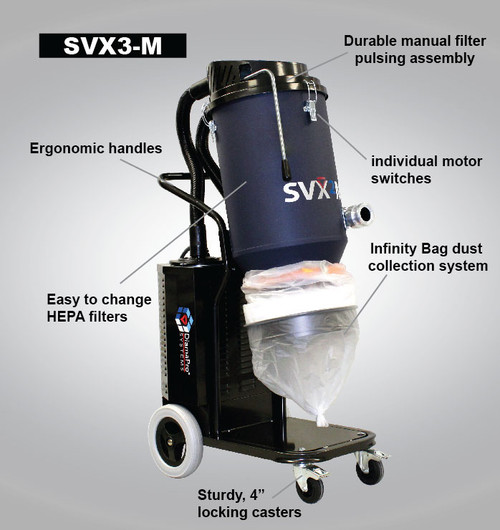 Dust bucket (without filter assembly) for U12 Vesla
