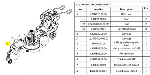 Pin Assembly L32RE