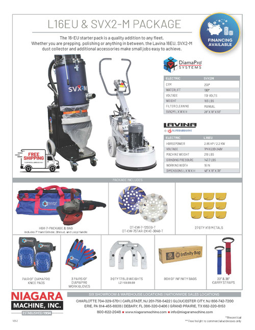 L19S7 & SVX2-M Package - Niagara Machine, Inc Online Store.