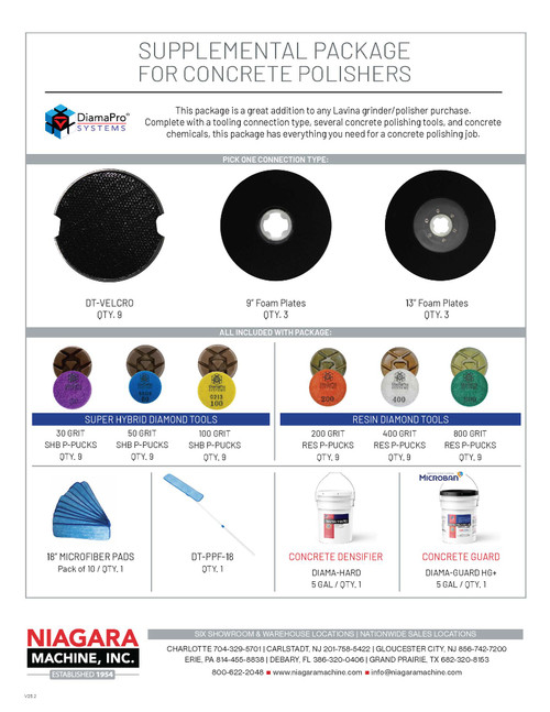 L30GKS7 & SVX3+A Package - Niagara Machine, Inc Online Store.