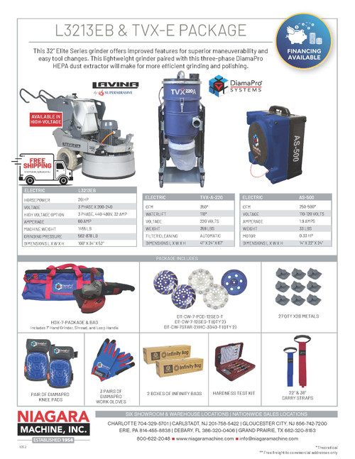 L31GS7 & TVX-P Package - Niagara Machine, Inc Online Store.