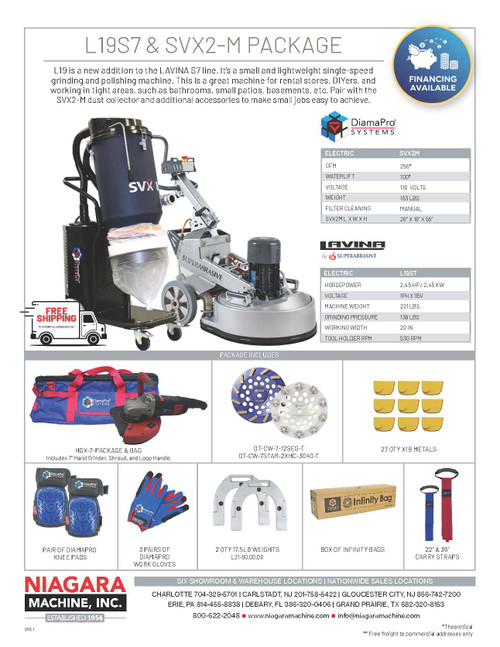 DX22+E & SVX2-M Package - Niagara Machine, Inc Online Store.