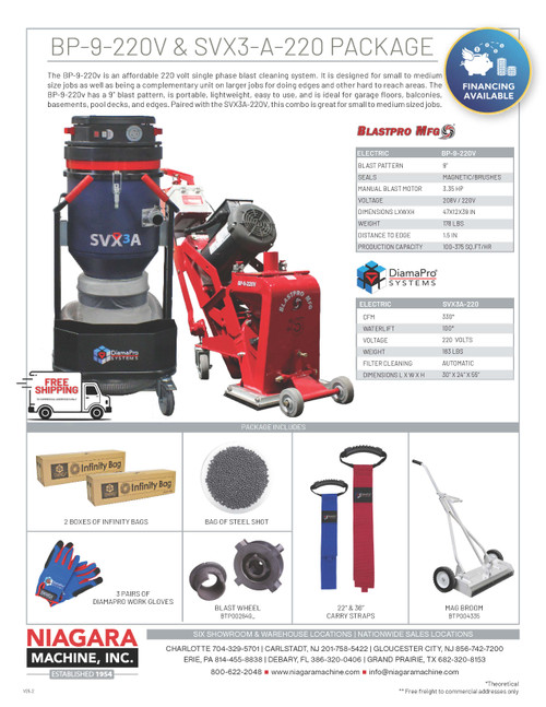 BP-9-220 & SVX3-A-220 Package