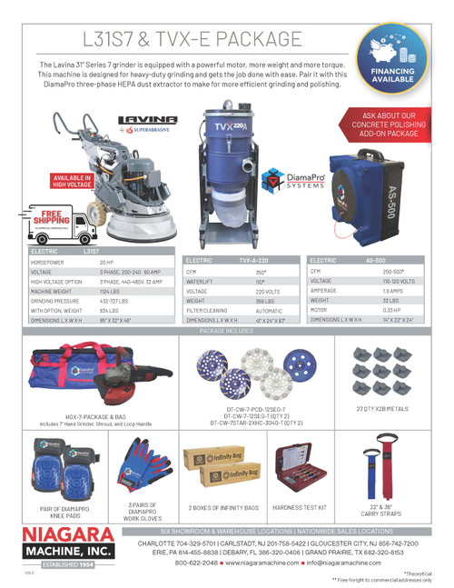 L31GS7 & TVX-P Package - Niagara Machine, Inc Online Store.