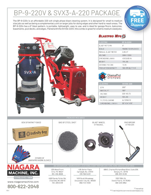BP-9-220 and SVX3-A-220 Package