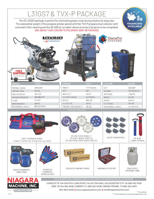 L31GS7 & TVX-P Package - Niagara Machine, Inc Online Store.