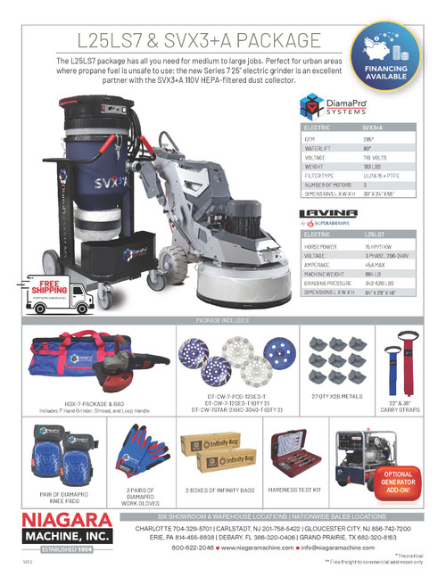 L25LS7 and SVX3+A Package