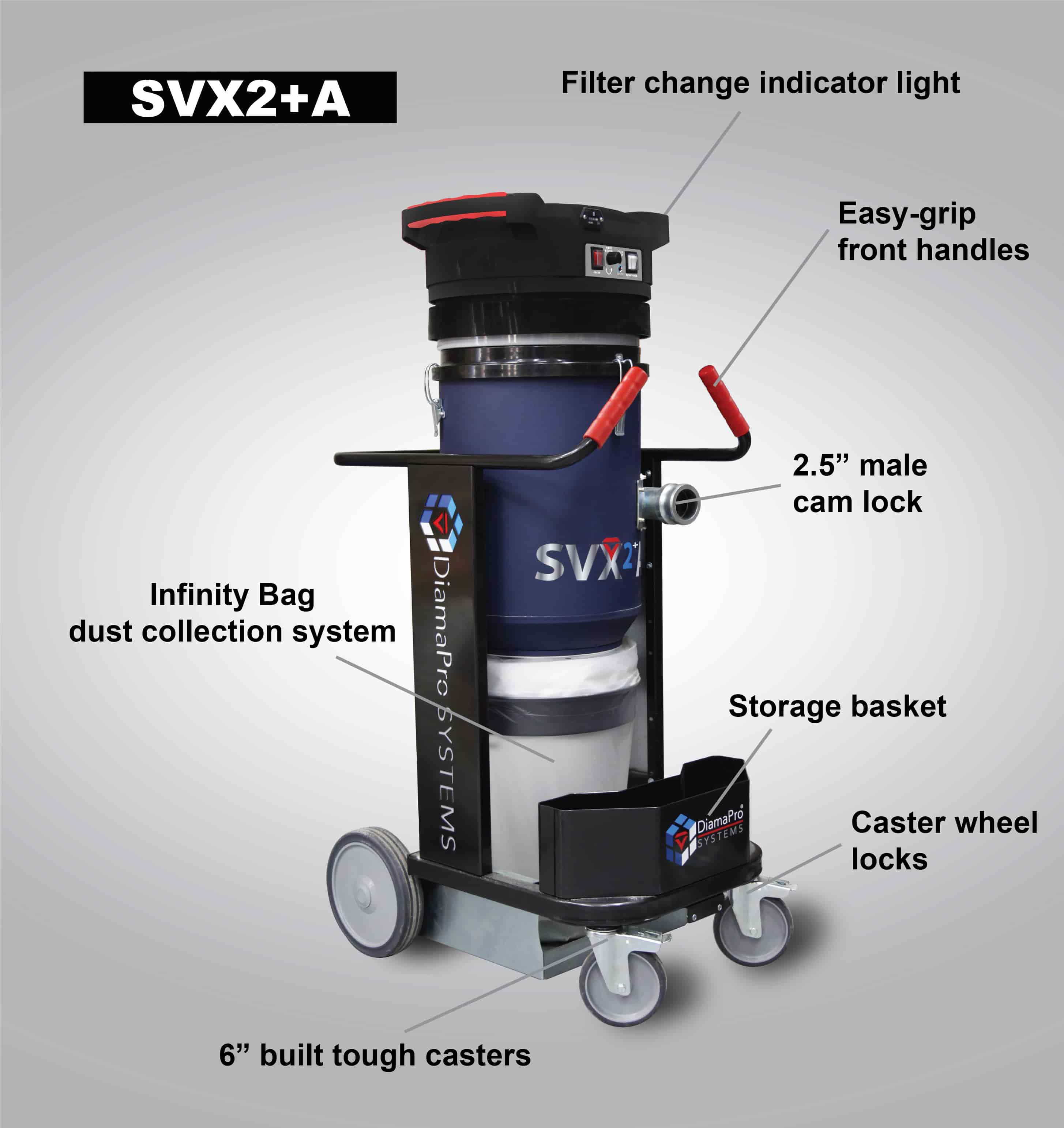 SVX2+A Auto Pulsing Dust Collector - Niagara Machine, Inc Online