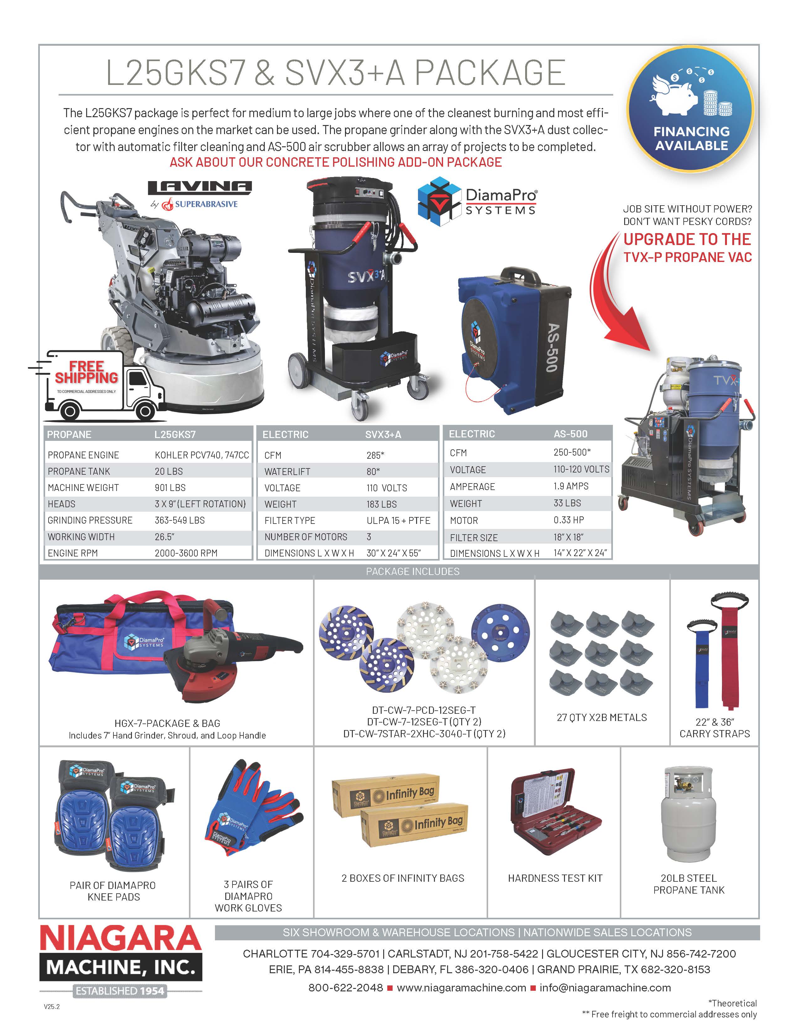 L25GKS7 & SVX3+A Package - Niagara Machine, Inc Online Store.